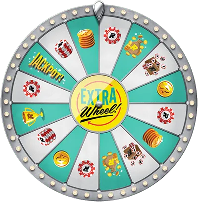 Rizks Wheel of Rizk-spel