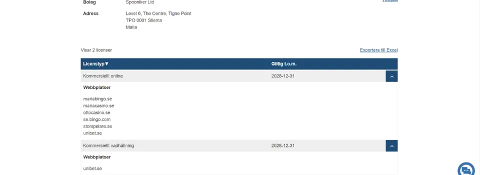 Unibet casino licens hos Spelinspektionen
