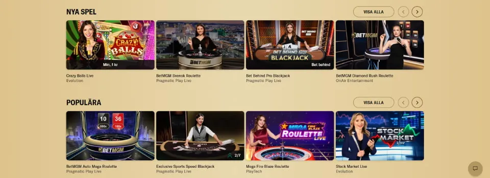 BetMGM live casinospel